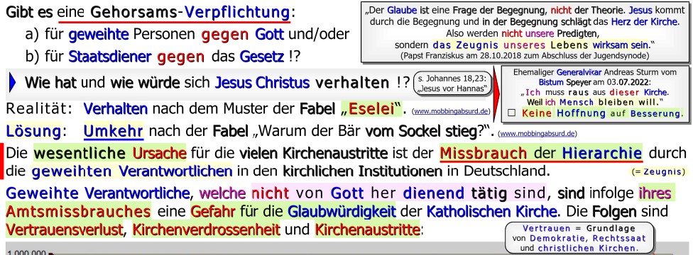 Kirche, Mobbing